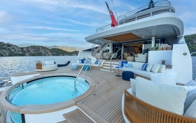 Alumacraft Competitor 175 Sport