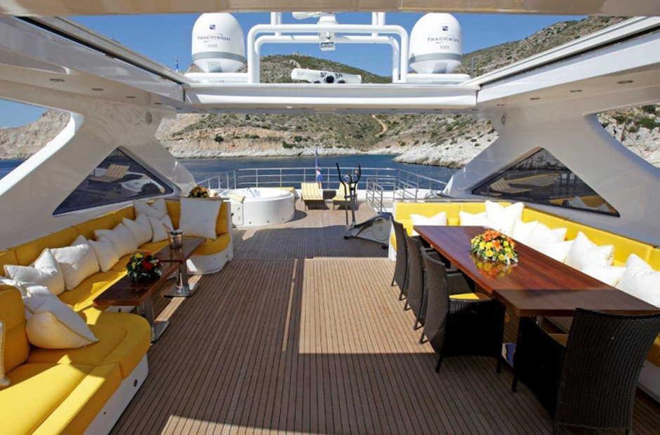 Bilgin Yachts Indiana