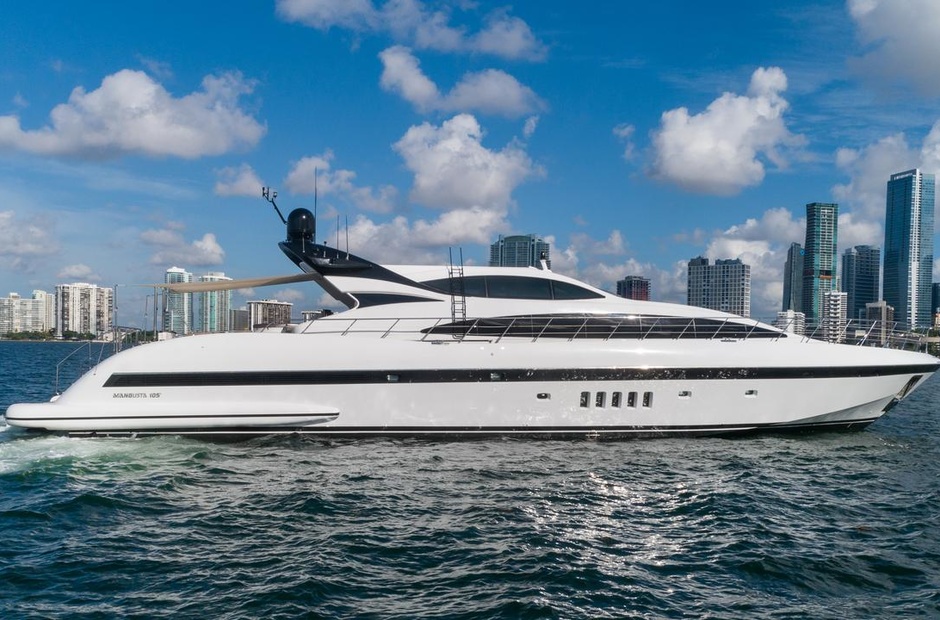 Mangusta U Wish