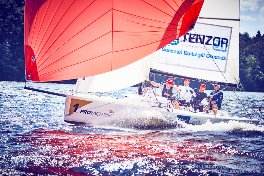 Tenzor Cup 2020