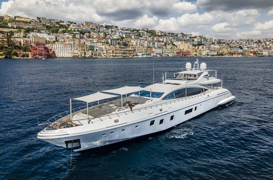 Mangusta UU