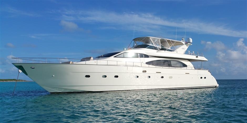 Azimut Conundrum