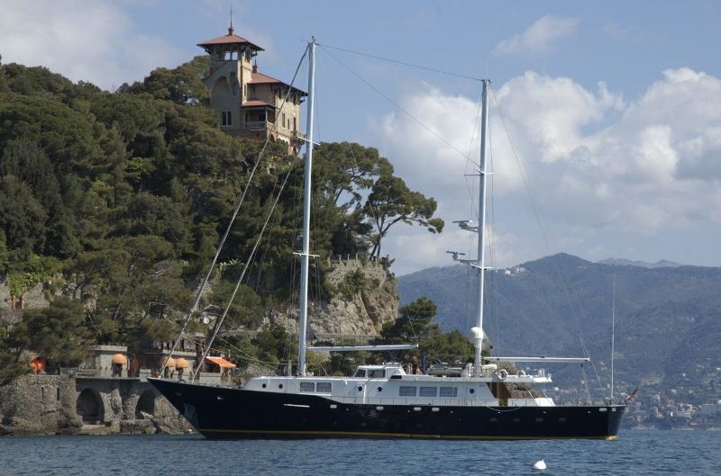 Codecasa Barca Blu