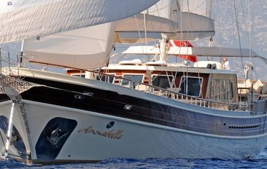 Aganlar Boatyard Vivien