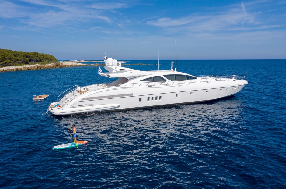 Mangusta Crazy