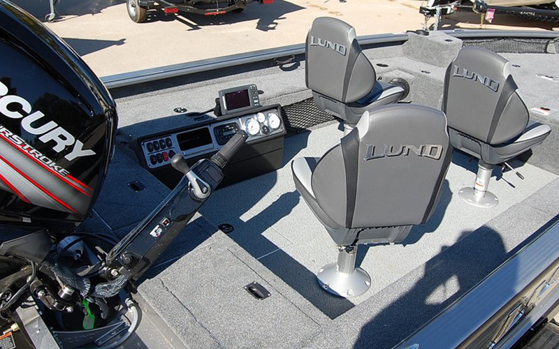 Lund 1875 Pro Guide