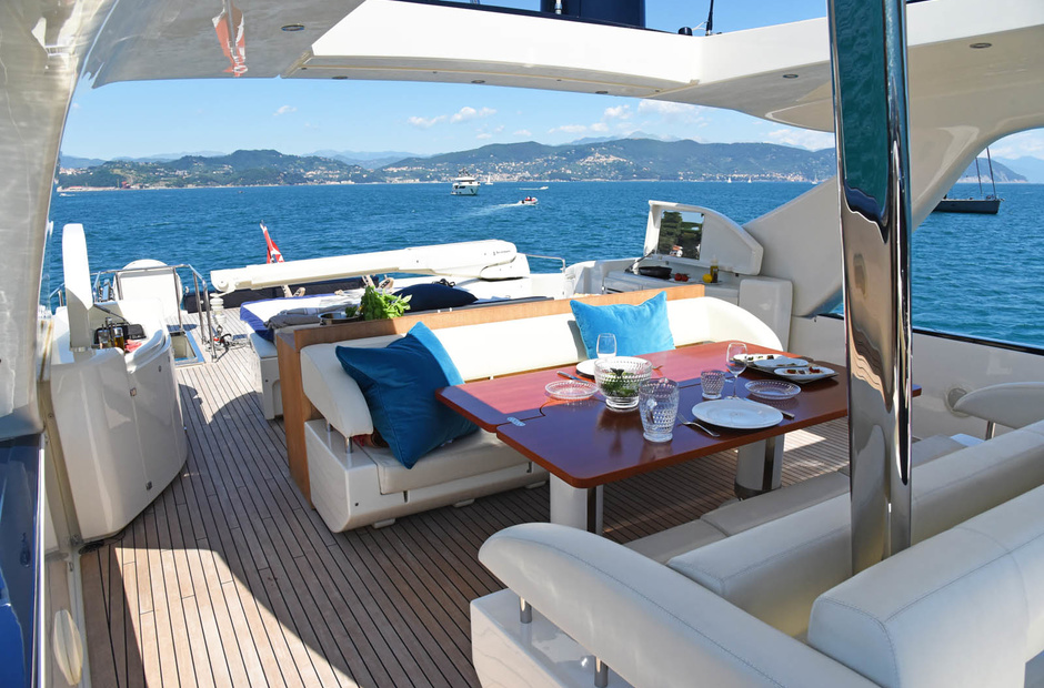 Riva Anything Goes IV