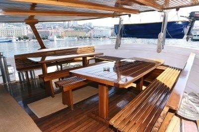 Blue-Trend Sveti Vid