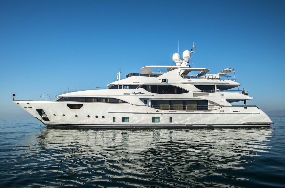 Benetti Soy Amor