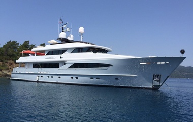 Heesen Unexpected