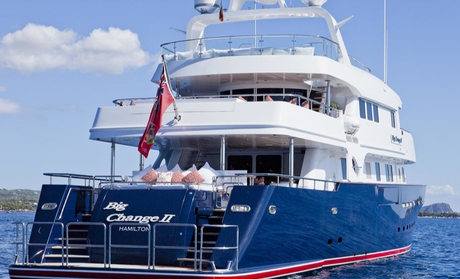 Turquoise Yachts  Big Change II