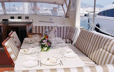 Dynamique Amadeus
