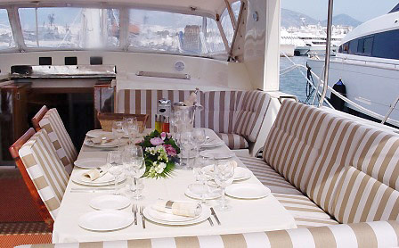 Dynamique Amadeus