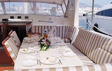 Dynamique Amadeus