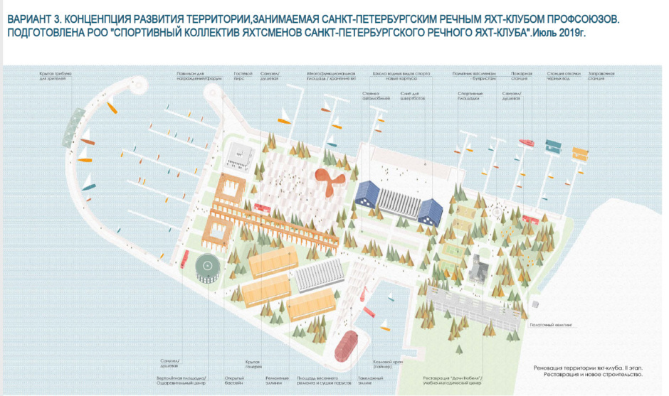 Концепция Санкт-Петербургского парусного союза