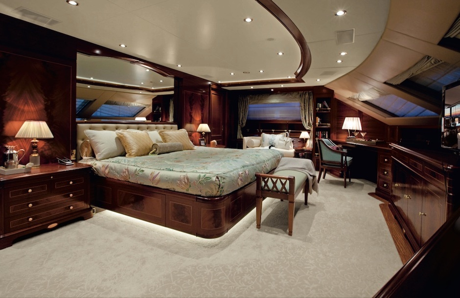 Benetti Mr. D