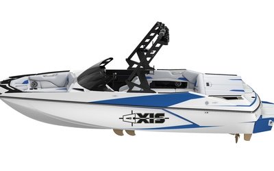 Axis A22