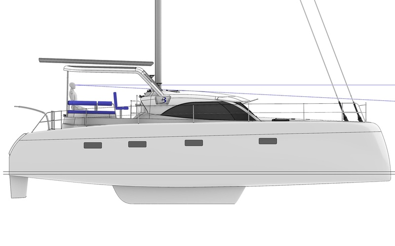 Broadblue 425