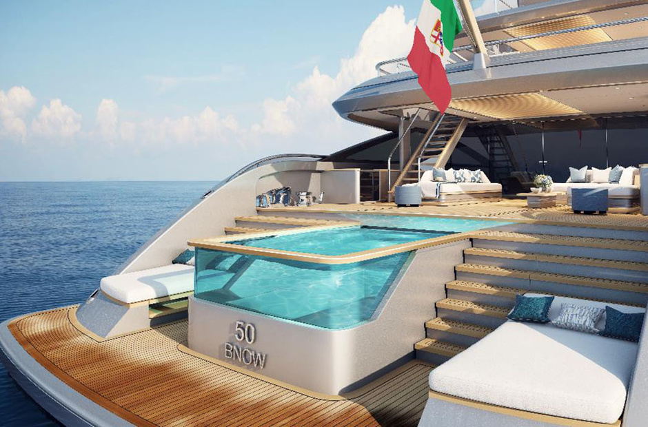 Benetti Asani