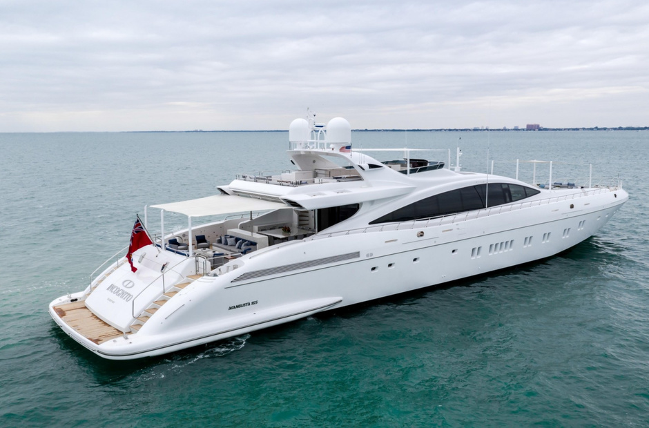 Mangusta Incognito