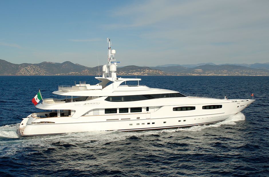 Baglietto  Blanca