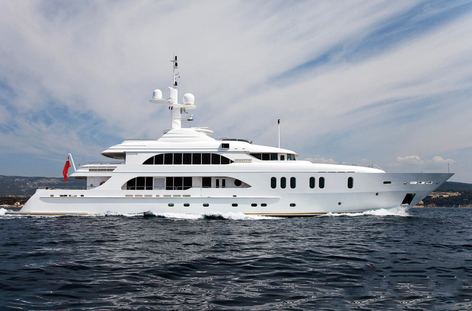 Sensation Yachts Sensation