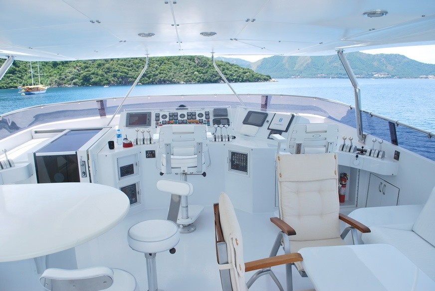 Hatteras Gilaine O