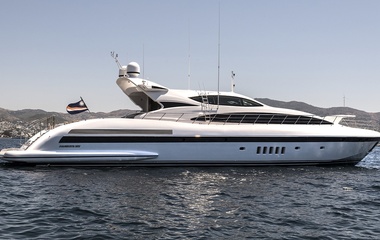 Mangusta Gless