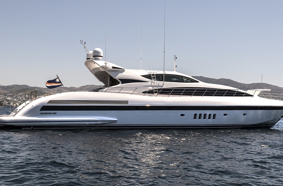 Mangusta Gless