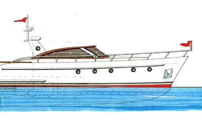 Serious Brightly 1260 Convertible
