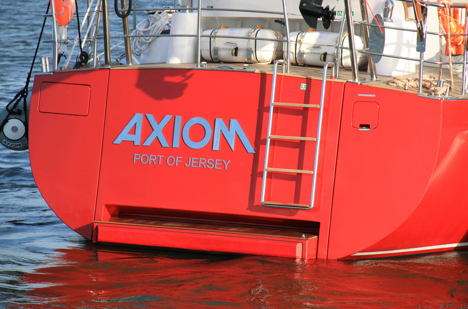 Conrad Axiom