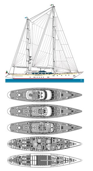 Perini Navi Legacy