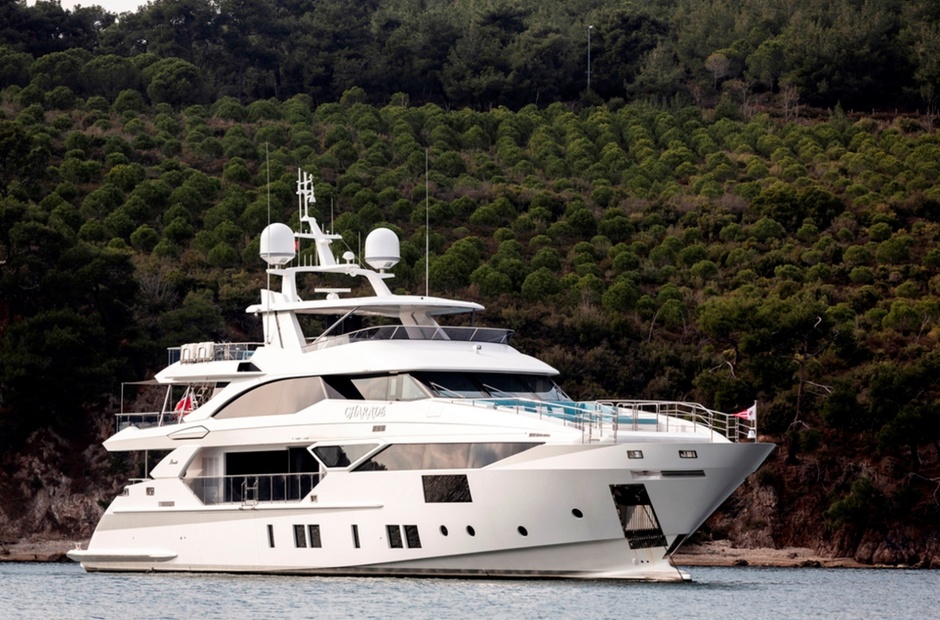 Benetti Charade