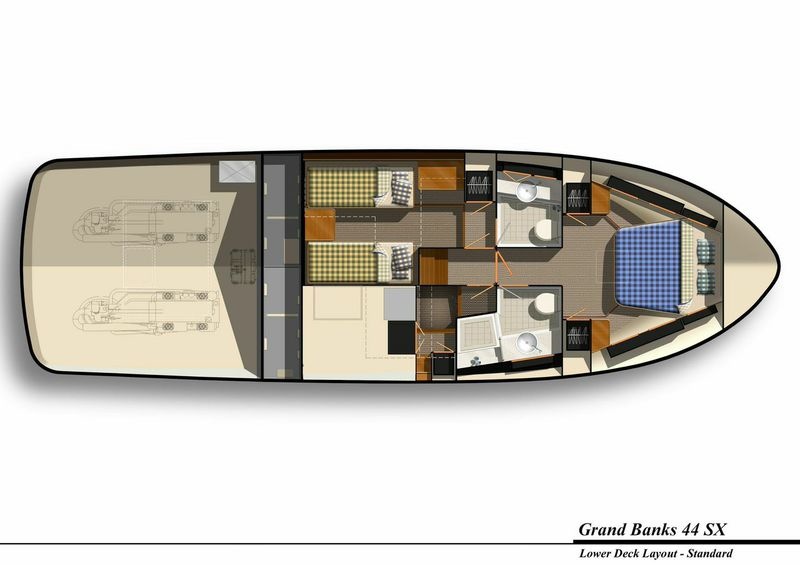 Standard layout