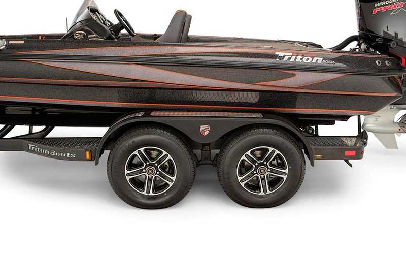 Triton 19 TRX Patriot