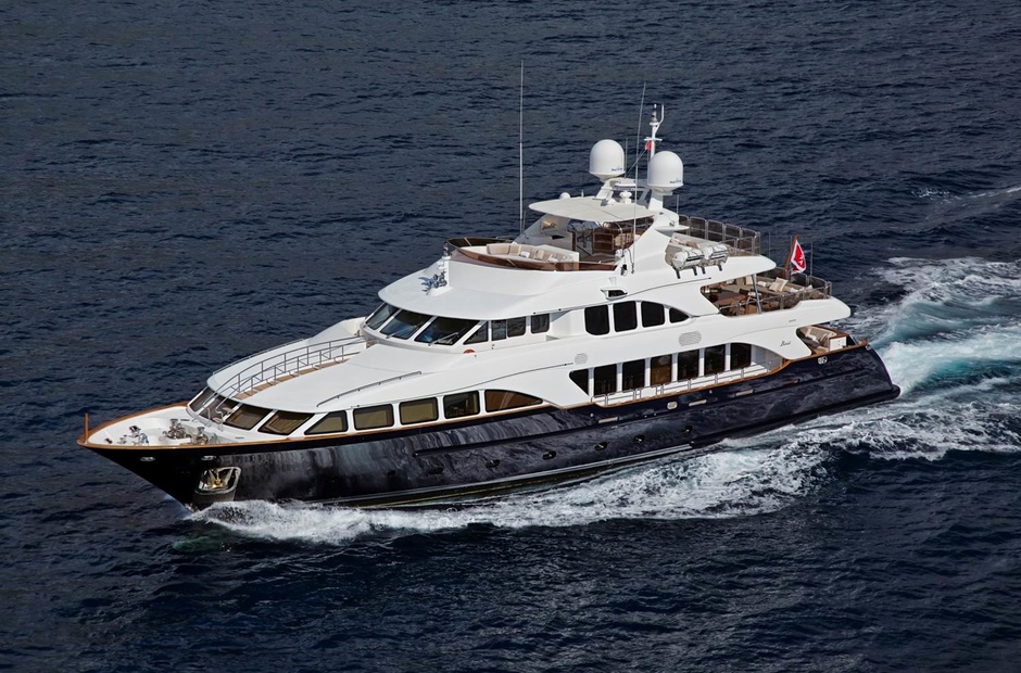 Benetti Soho