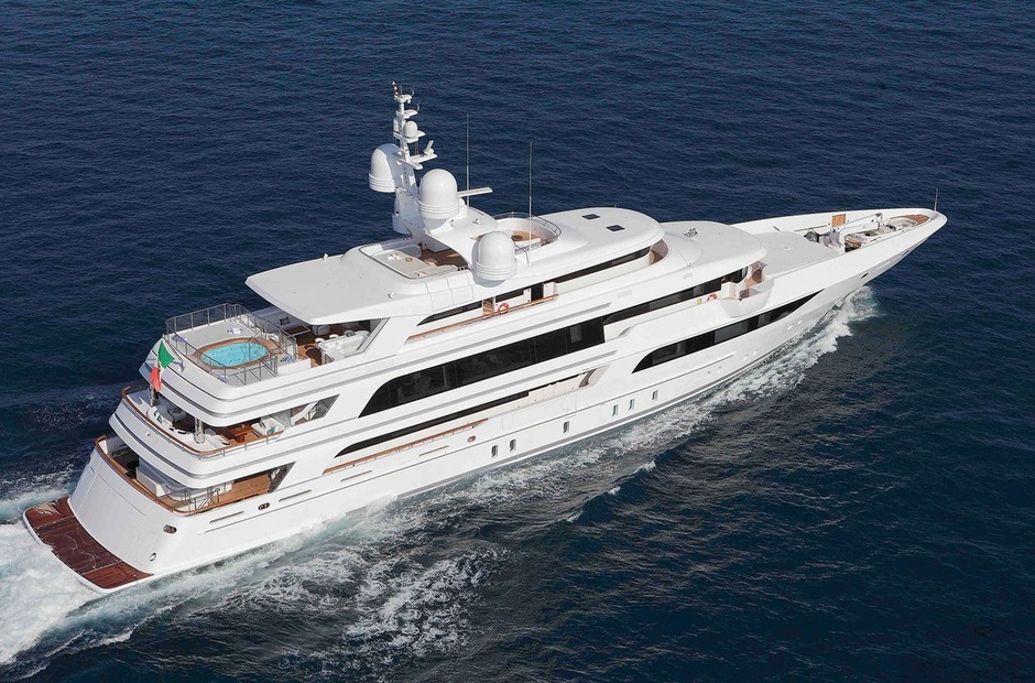 Benetti Chocolat