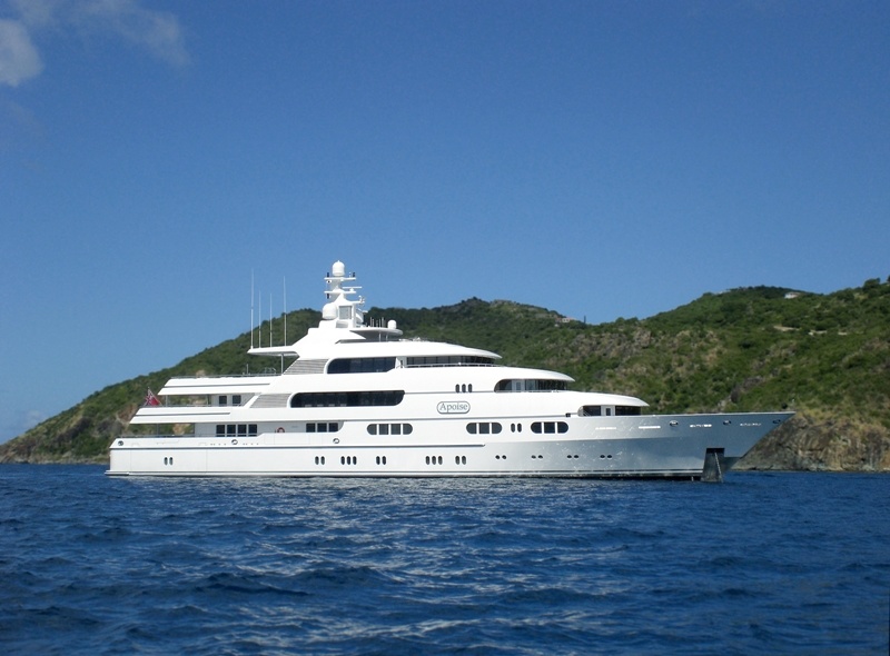 Lurssen Apoise