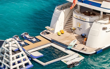 Gulf Craft Optimism