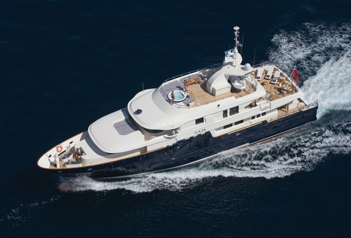 Hotchya  Gaja