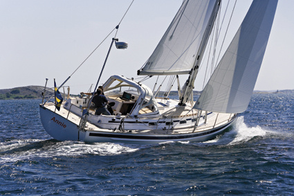 Malö 40