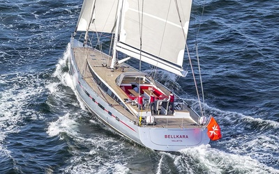 Conrad YCC91