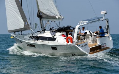 Alubat Ovni 450