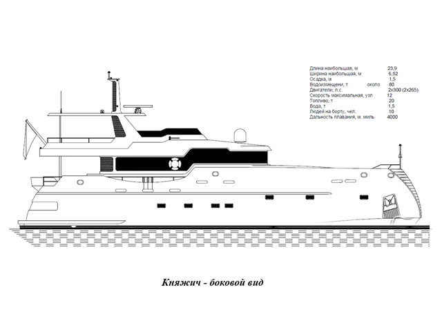 Flagman Yachts Knyazhich 80'