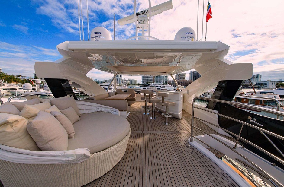 Sunseeker Elite