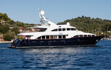Benetti Bang