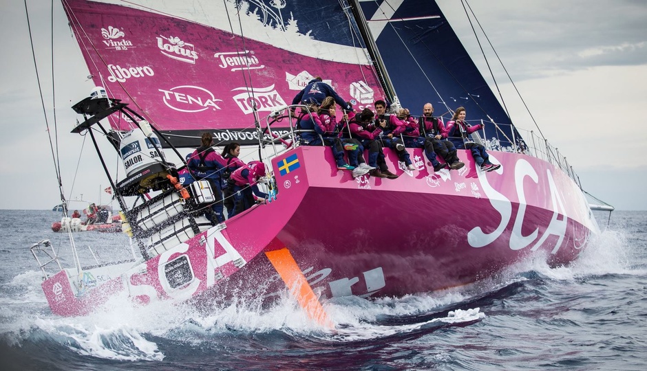 Team SCA