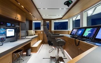 Novurania Deluxe 430