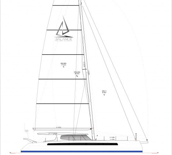 Balance 680