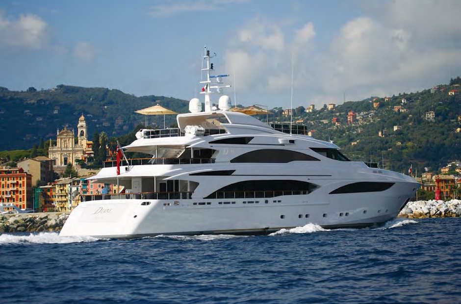 Benetti Diane